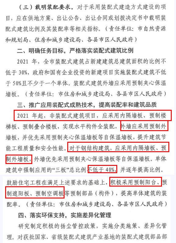 洛陽發(fā)文！2021年起，非裝配式工地應(yīng)采用內(nèi)隔墻板、預制樓梯板、預制外墻板！