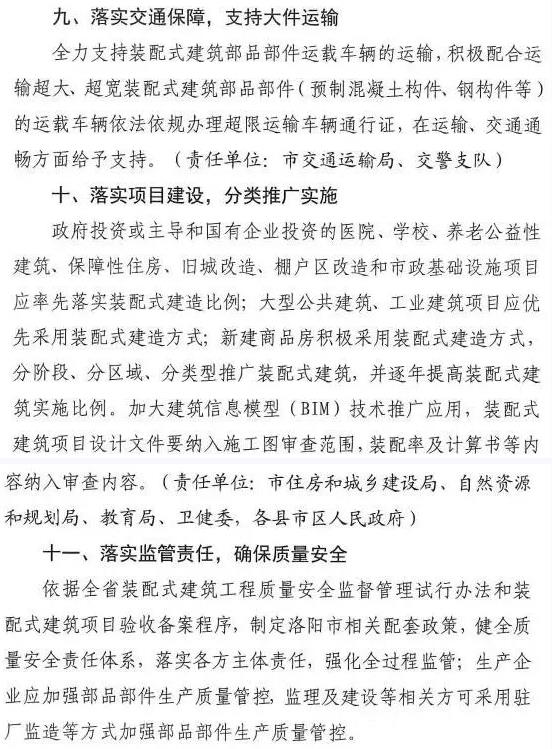 洛陽發(fā)文！2021年起，非裝配式工地應(yīng)采用內(nèi)隔墻板、預制樓梯板、預制外墻板！