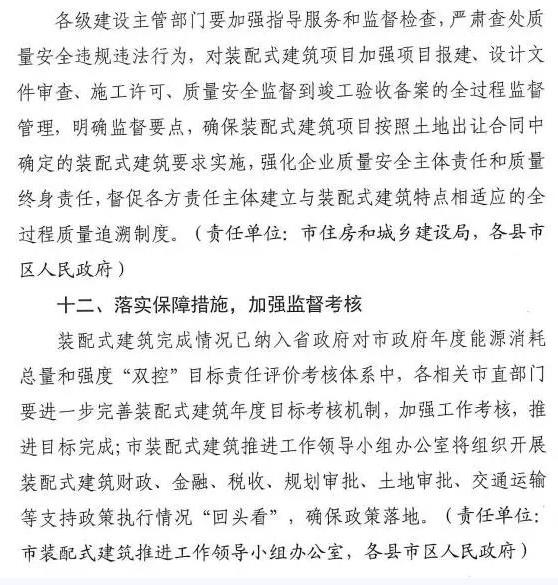 洛陽發(fā)文！2021年起，非裝配式工地應(yīng)采用內(nèi)隔墻板、預制樓梯板、預制外墻板！